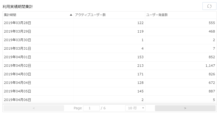 features_ana-2-3.png