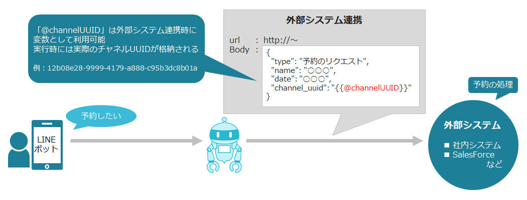 notificationAPI-5-1.png